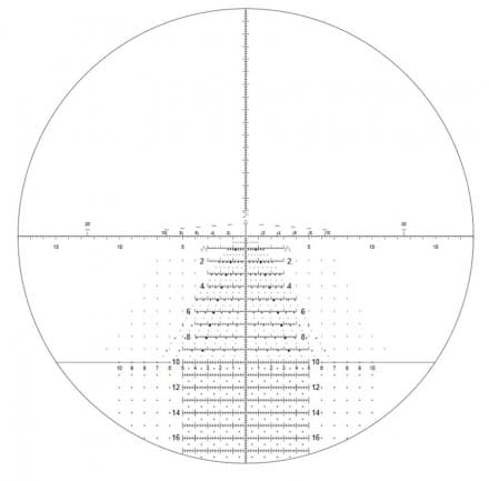 Steiner G29 Optik TReMoR3