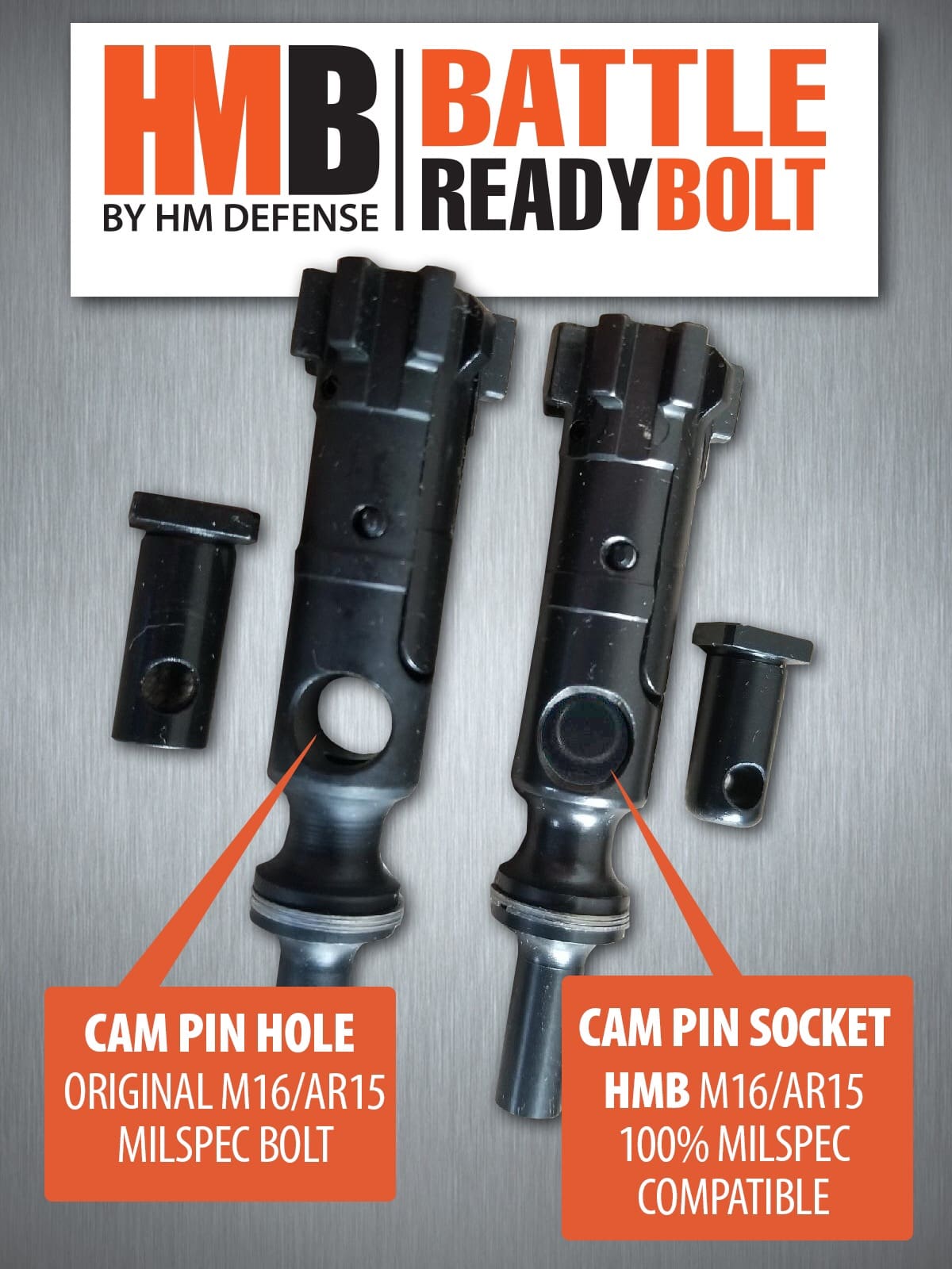 HM Defense Announces the HMB Bolt  Soldier Systems Daily Soldier Systems  Daily