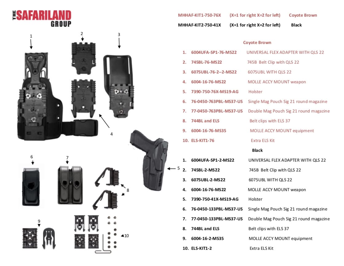  Safariland QLS Belt Loop - Black - Adjustable Ride Height -  2.25 Belt (QUBL-1-2) : Sports & Outdoors