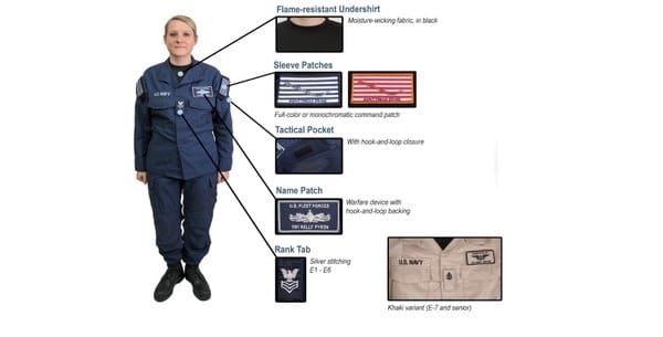 US Navy to Test Two-Piece, Flame-Resistant Organizational Clothing