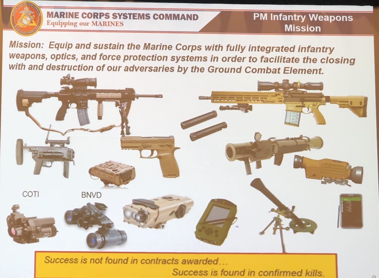 Marine Corp Weapons