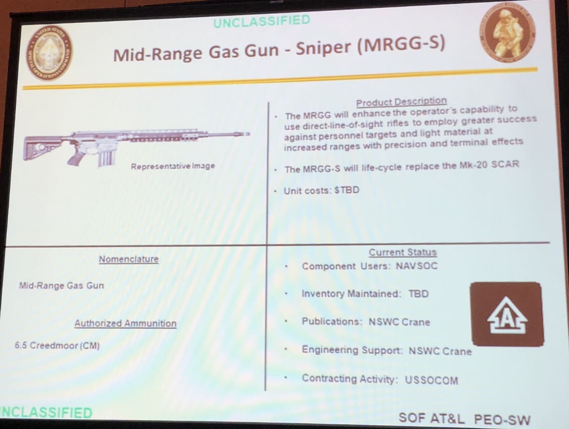 USSOCOM Adopts 6.5 Creedmoor - Soldier Systems Daily