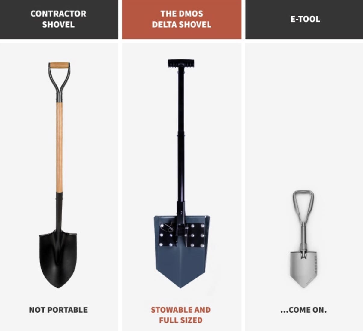 Unbreakable shovel deals