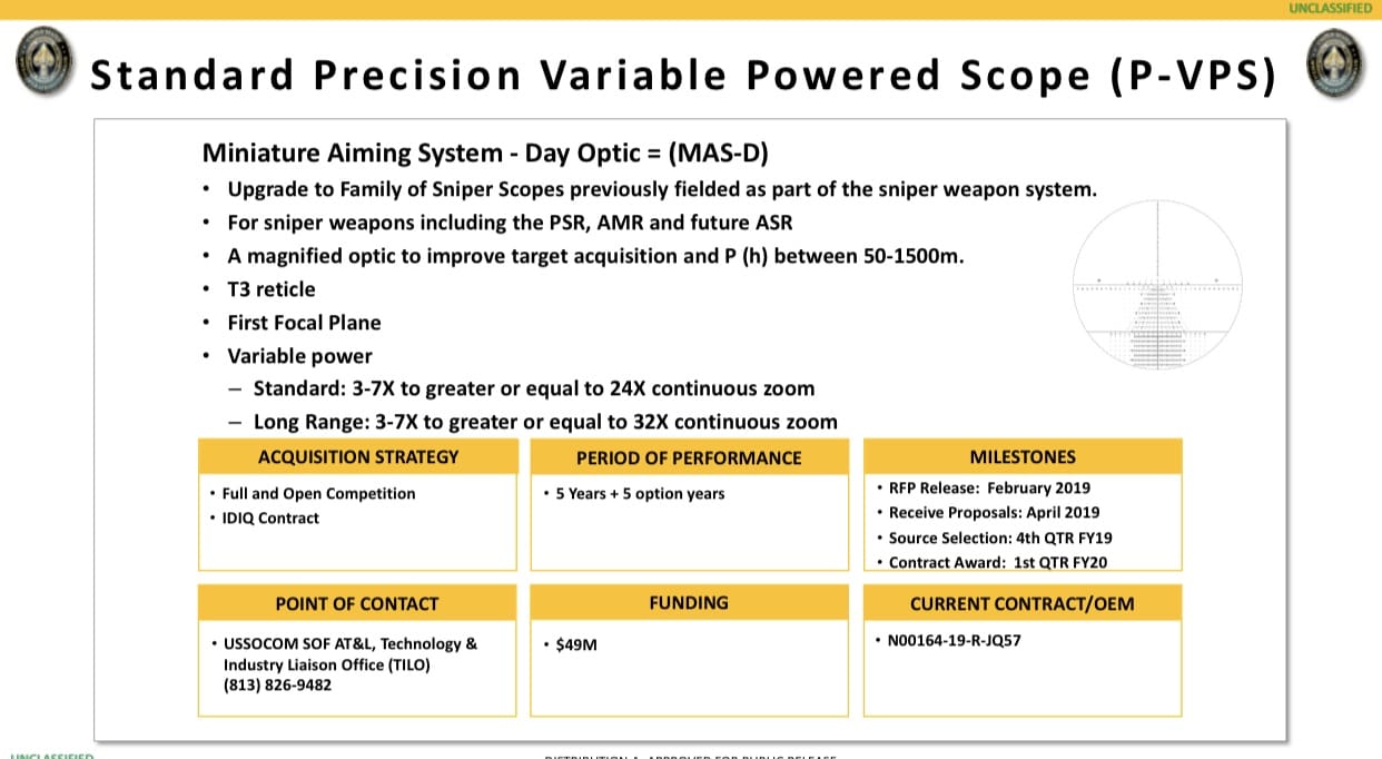 soldiersystems.net