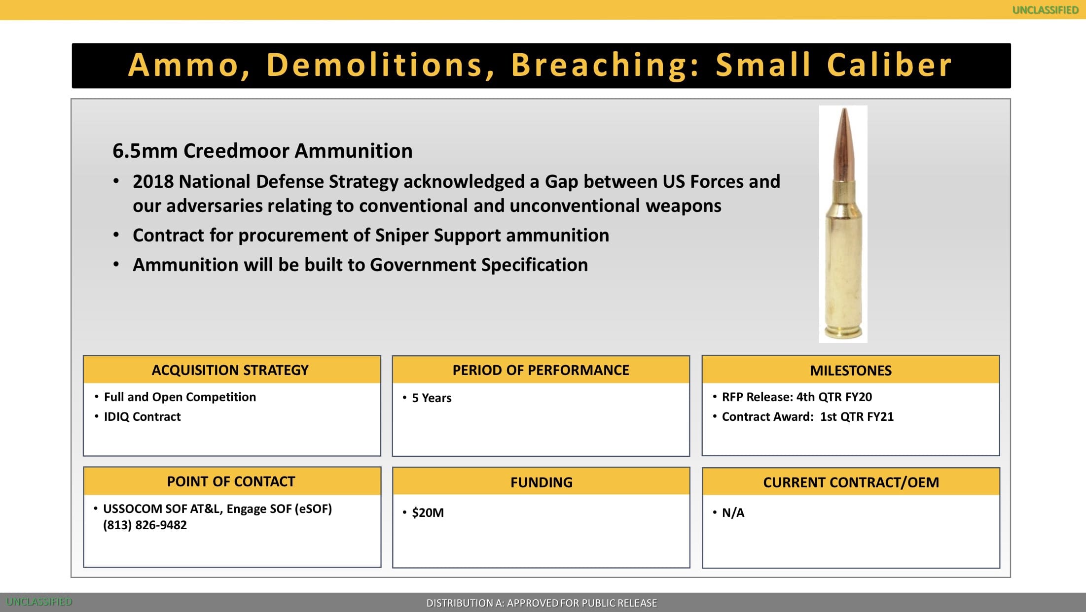 USSOCOM Adopts 6.5 Creedmoor - Soldier Systems Daily