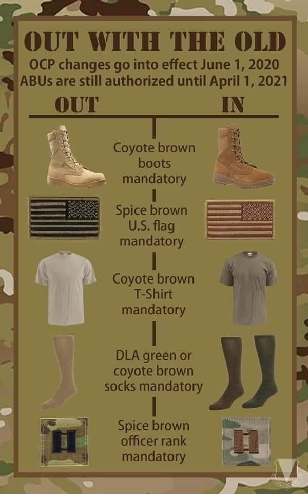 Scott Air Force Base - Stay in regs! Starting June 1, 2020, the following  guidance applies: ✓Coyote brown boots are mandatory ✓Coyote brown T-shirt  is mandatory ✓U.S. Flag spice brown color is