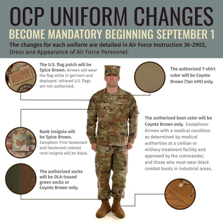 Air Force Delays Mandatory Wear-Date for OCP items, 2PFDU - Soldier ...