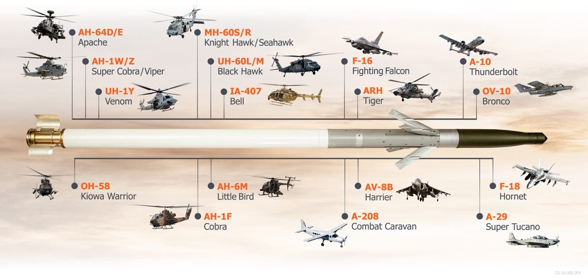 BAE Systems AGR 20A Advanced Precision Kill Weapon System Guidance 