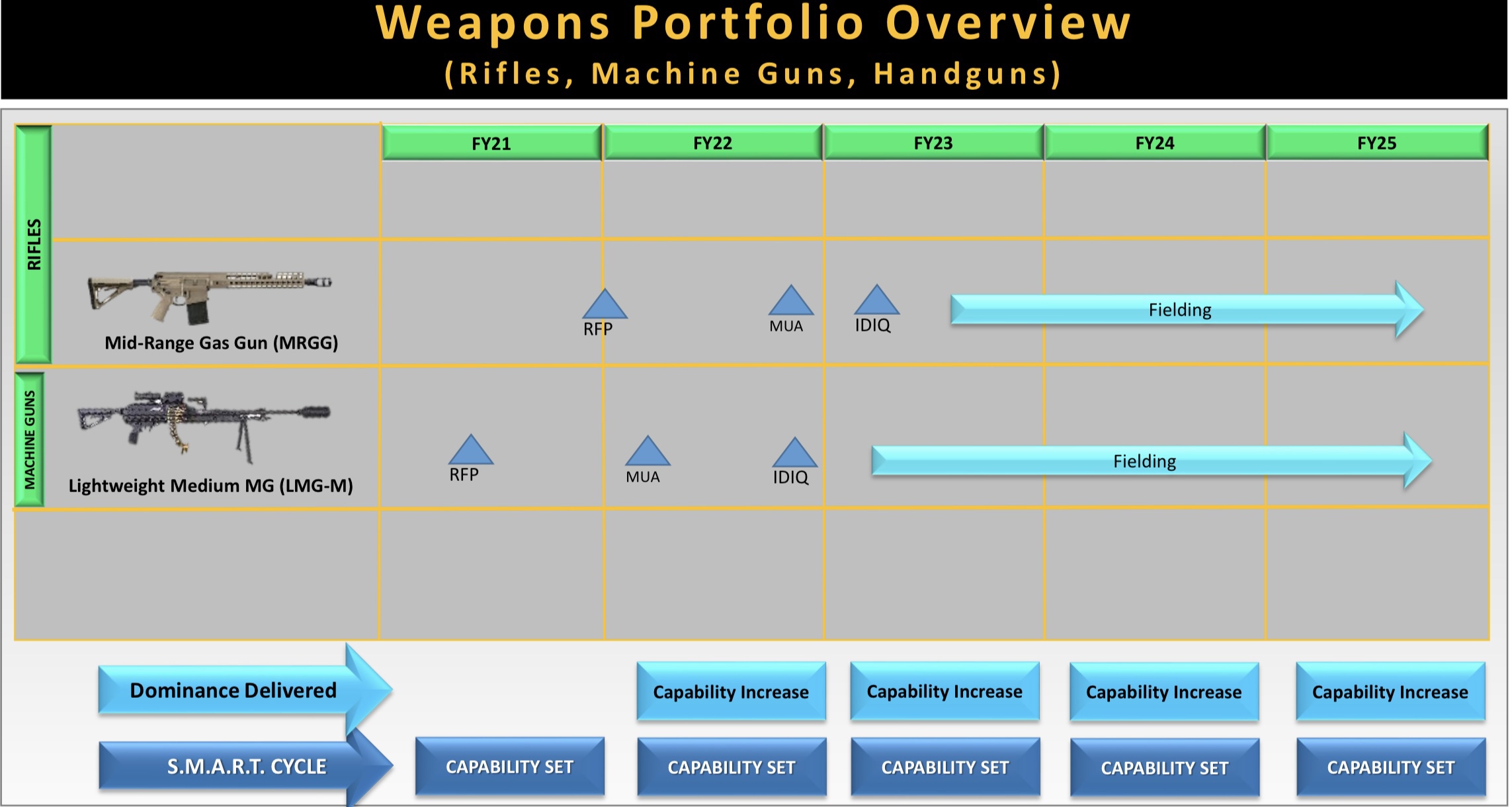 USSOCOM Adopts 6.5 Creedmoor - Soldier Systems Daily