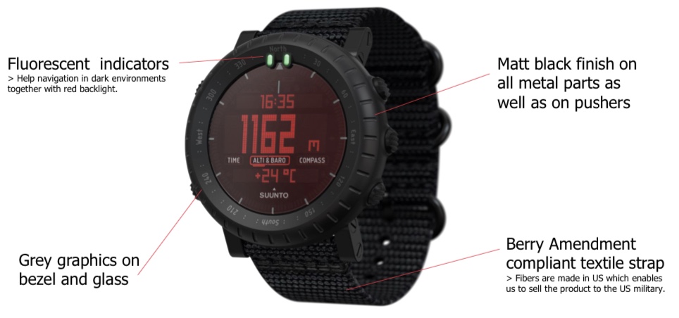 Suunto CORE Alpha Stealth Watch - Soldier Systems Daily