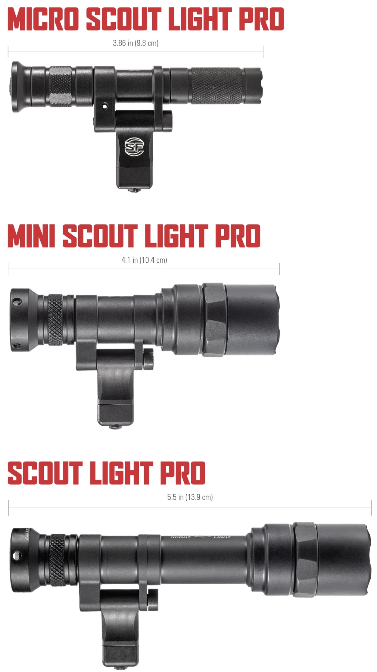 SureFire Mini Scout Light Pro