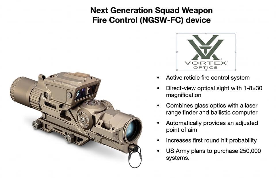 Army Next Generation Squad Weapon: Vortex Optics wins contract for  fire-control system prototype