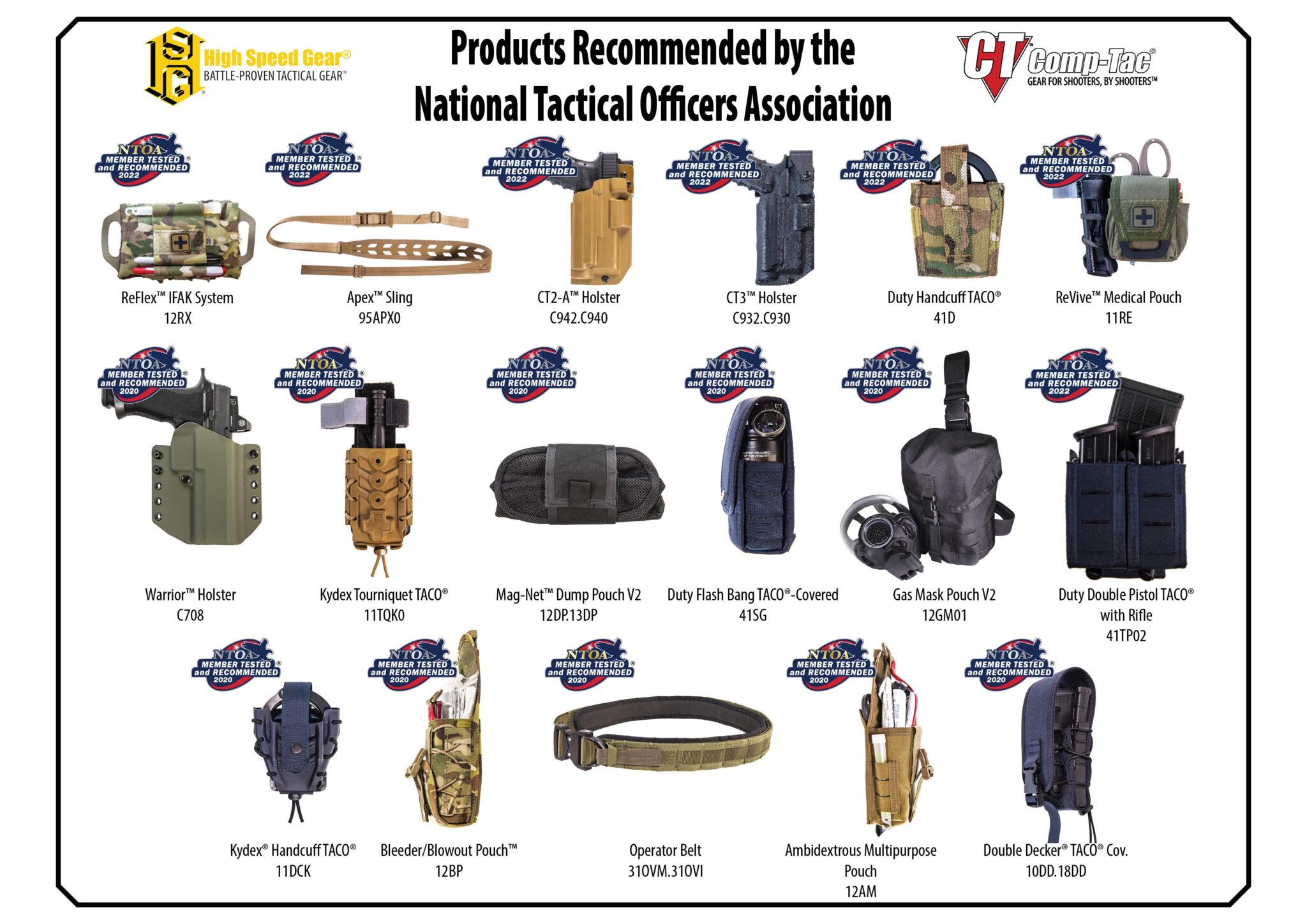 Soldier Systems Daily - An Industry Daily and Tactical Gear News Blog