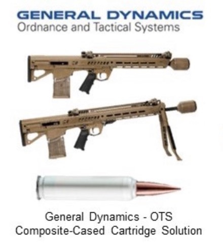 Army Next Generation Squad Weapon: Vortex Optics wins contract for  fire-control system prototype