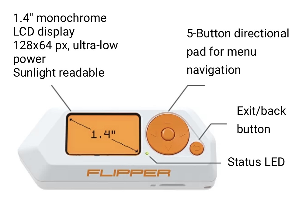 Flipper Zero - Write code to blink LED! 