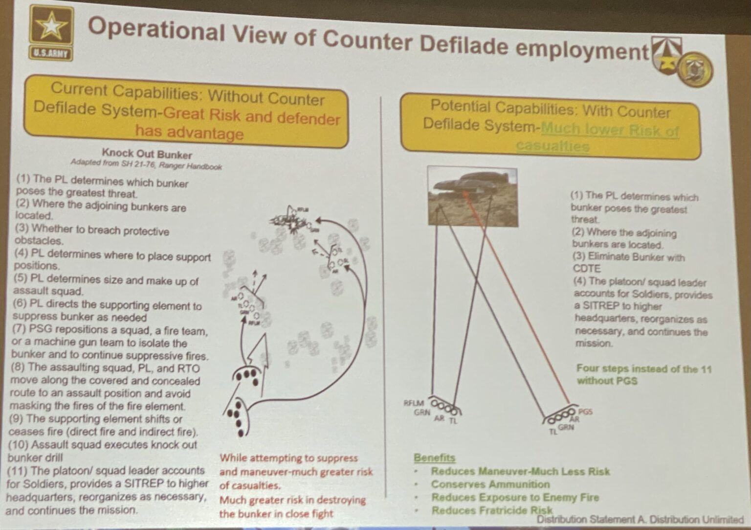 Army Considering New Capabilities for Infantry Including Precision