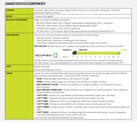 Prior to i-Vis, the most common eye pro comparisons boiled down to ballistic vs impact protective, and polarized vs non-polarized. This lens technology has greatly changed those limitations. 