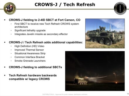 New CROWS Capabilities from KONGSBERG | Soldier Systems Daily Soldier ...