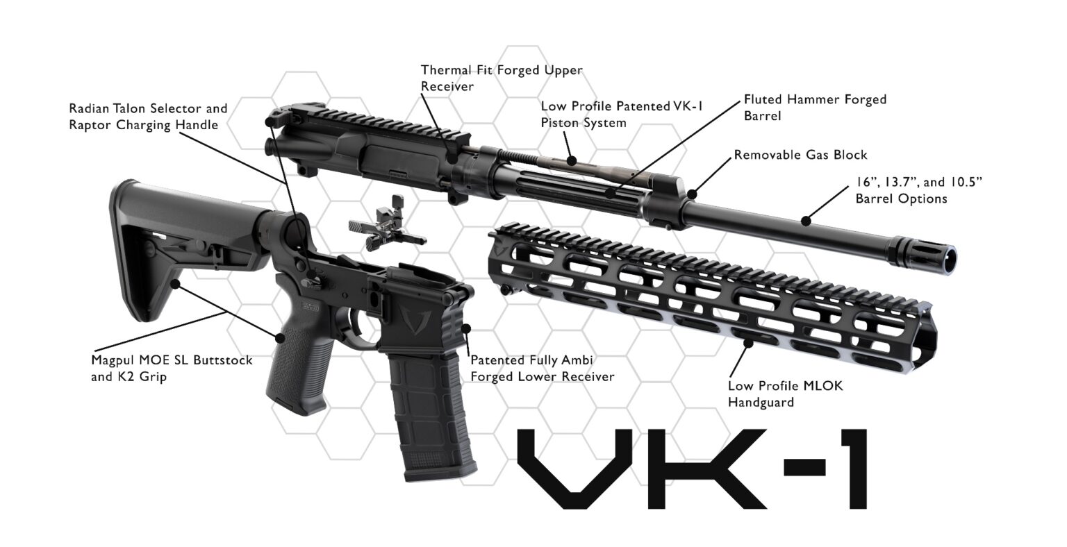 Soldier Systems Daily - An Industry Daily and Tactical Gear News Blog
