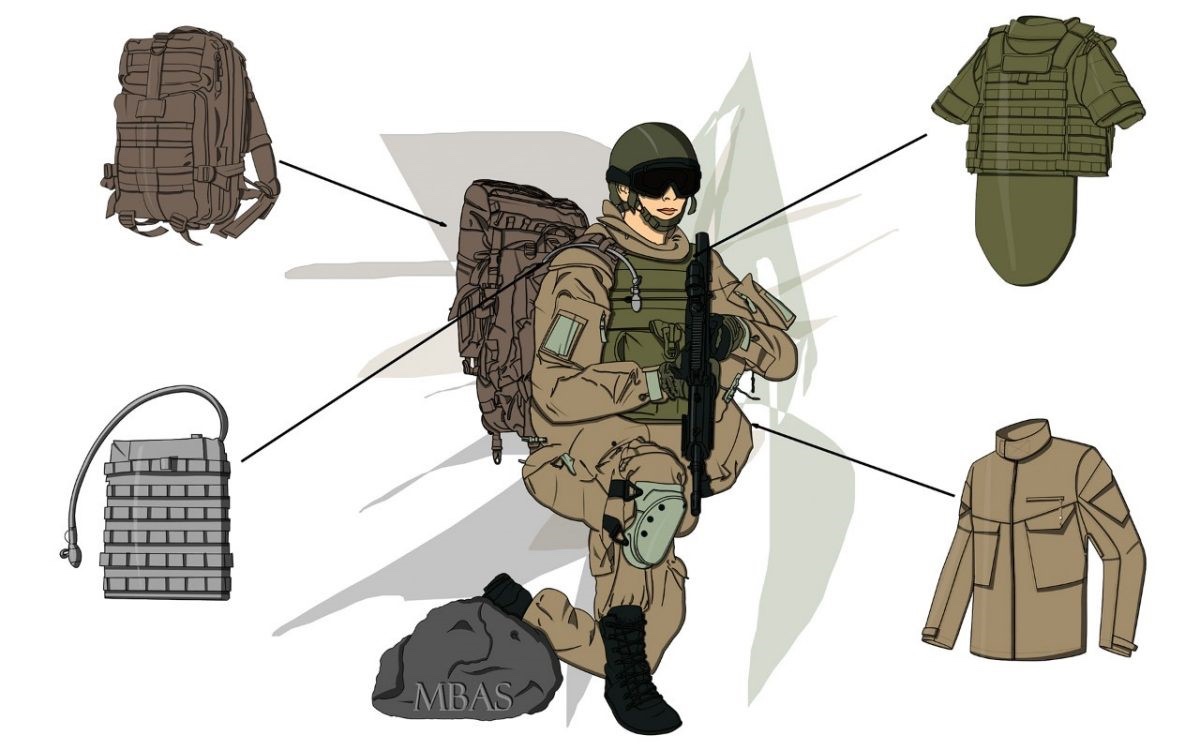 Swiss discount army clothing