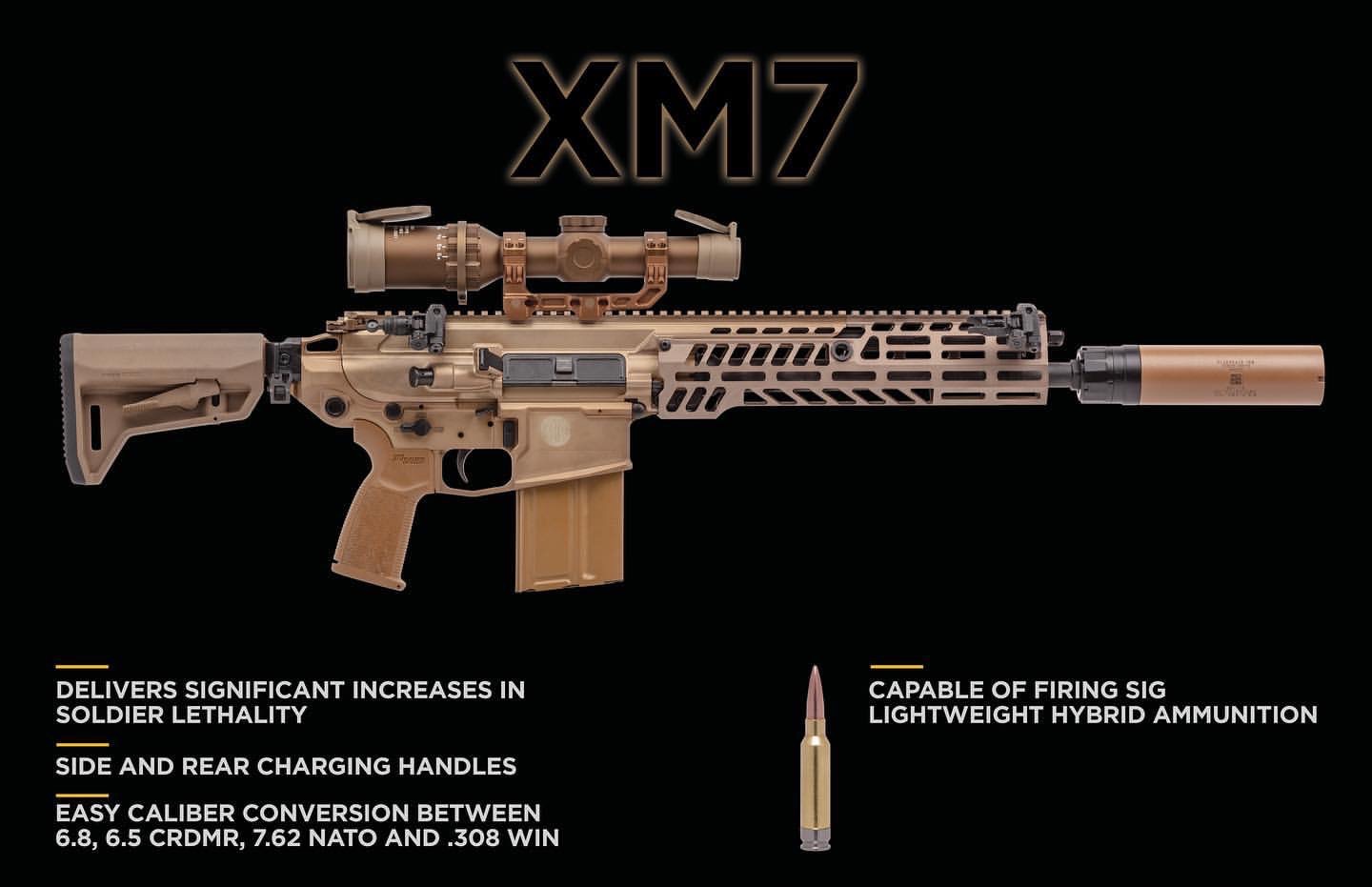 Xm250 Sig