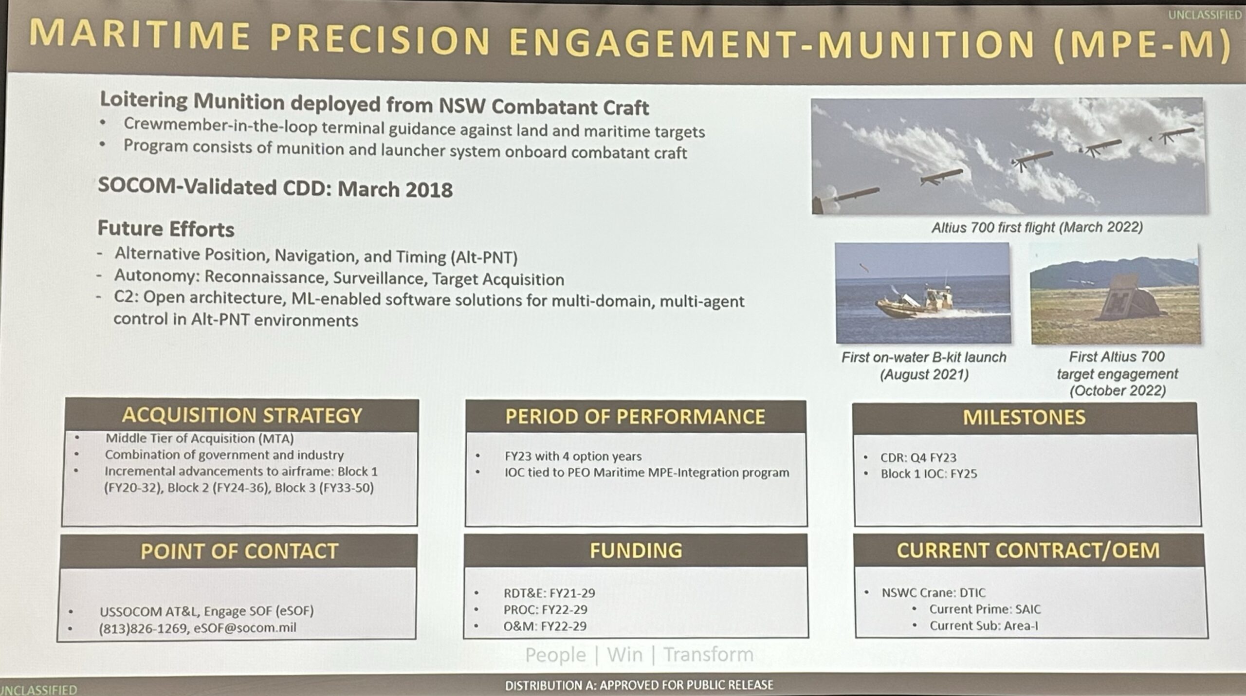 USSOCOM Adopts 6.5 Creedmoor - Soldier Systems Daily