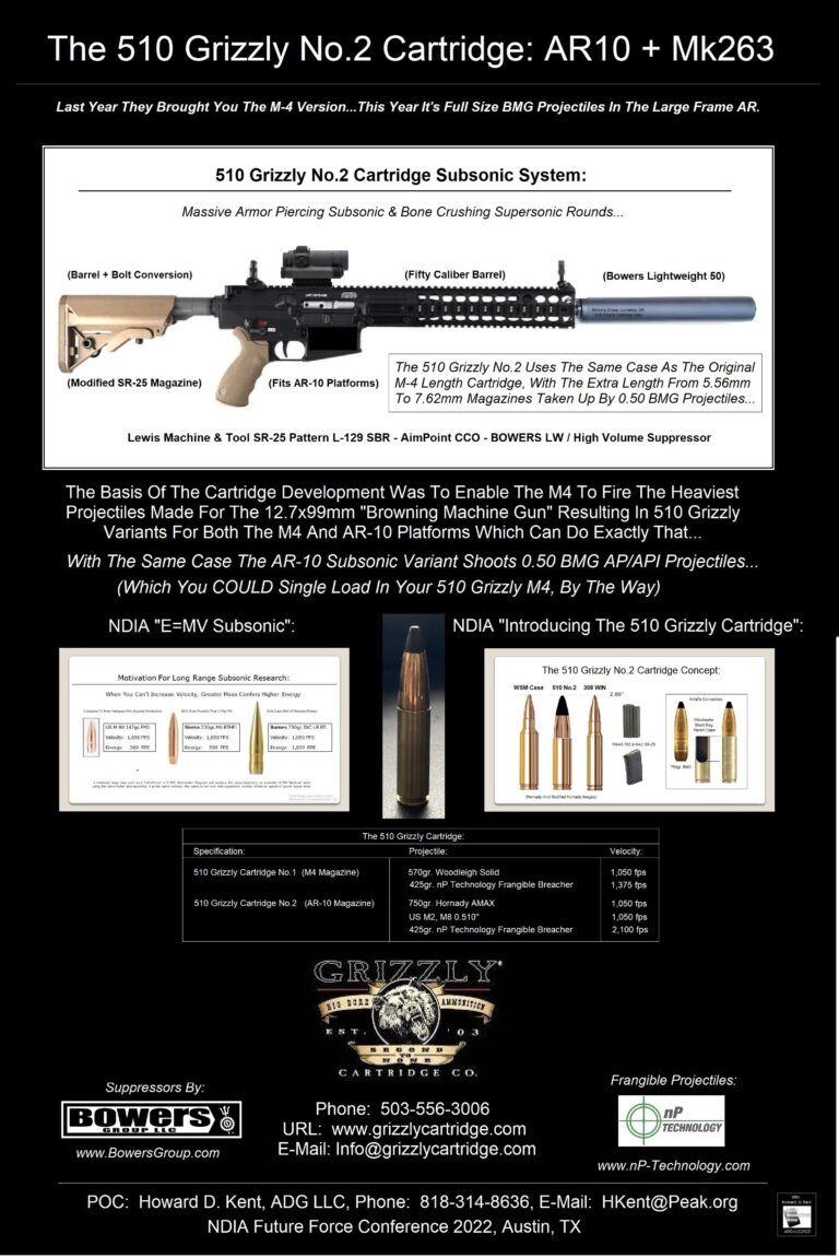 NDIA Future Forces Conference 23 Poster #7 - The 510 Grizzly No 2 ...