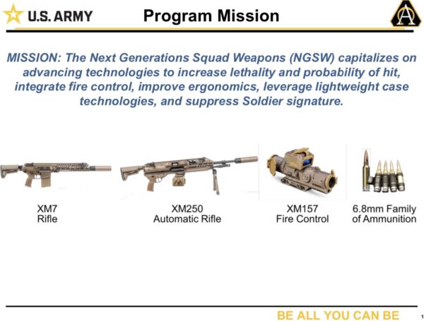 US Army Begins Fielding Next Generation Squad Weapons - Soldier Systems ...