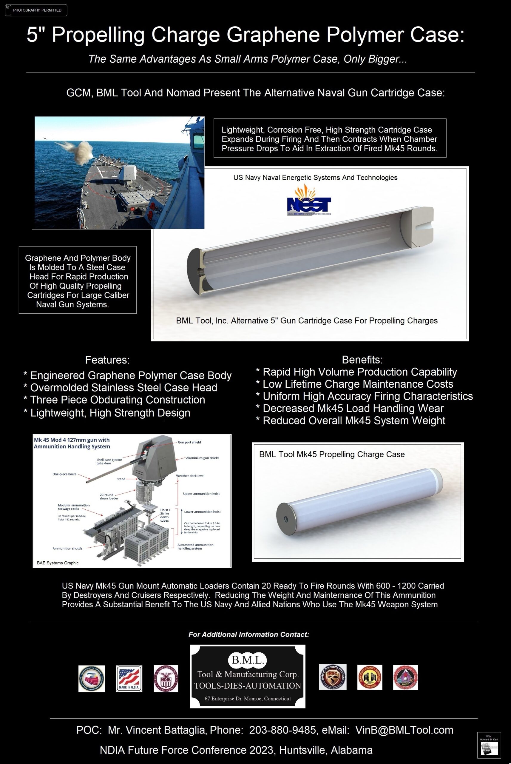 NDIA Future Forces Conference 23 Poster 6 5″ Propelling Charge