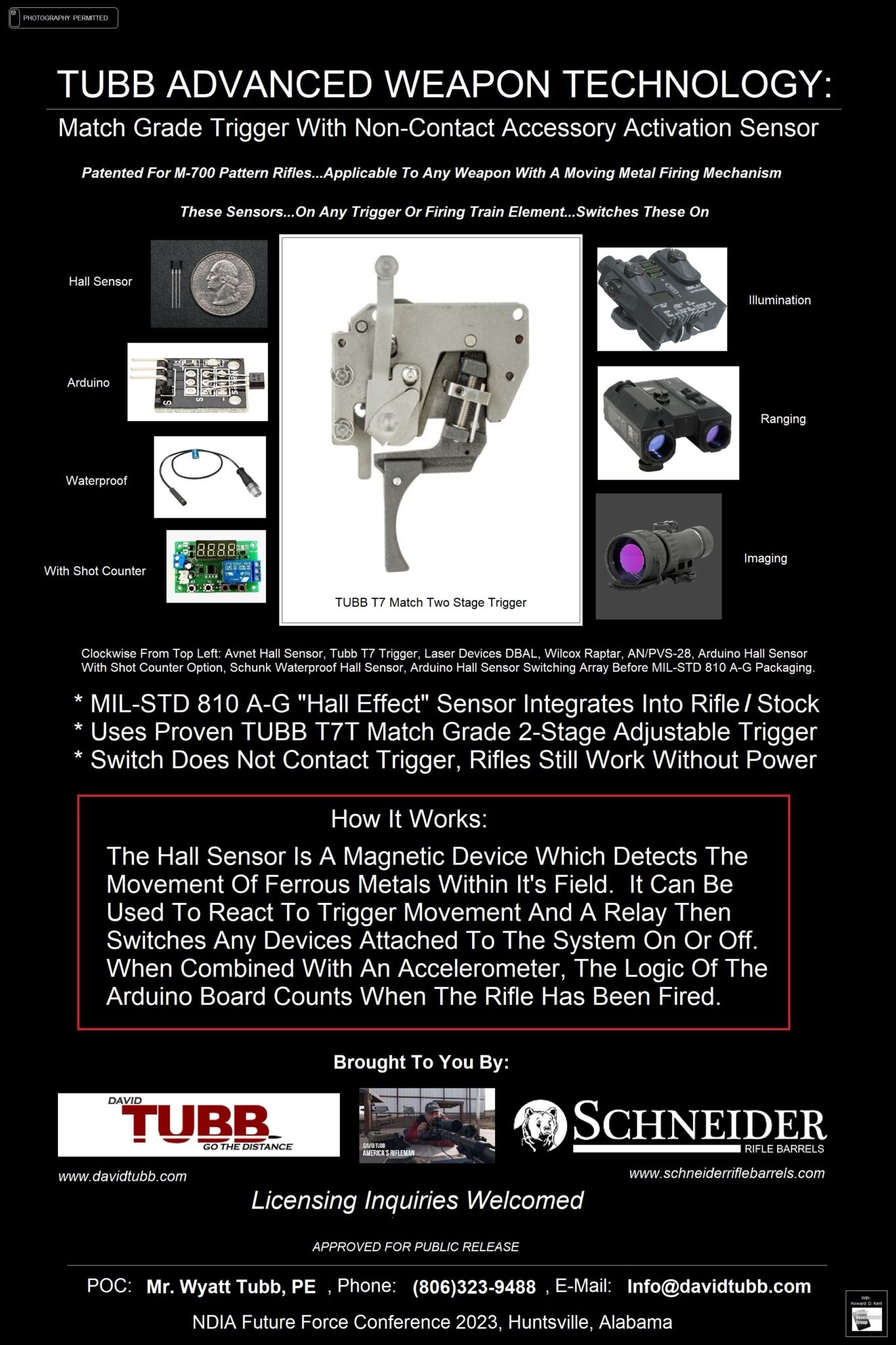 NDIA Future Forces Conference 23 Poster 14 Tubb Trigger System
