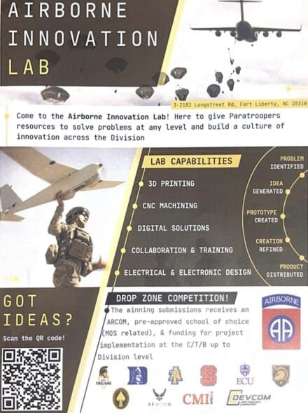 Fort Liberty’s Airborne Innovation Lab