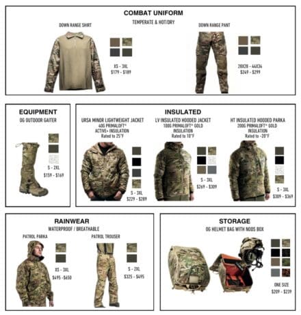 OTTE Gear Announces New Direct-to-Military Sales Initiative Featuring Innovative Apparel Systems