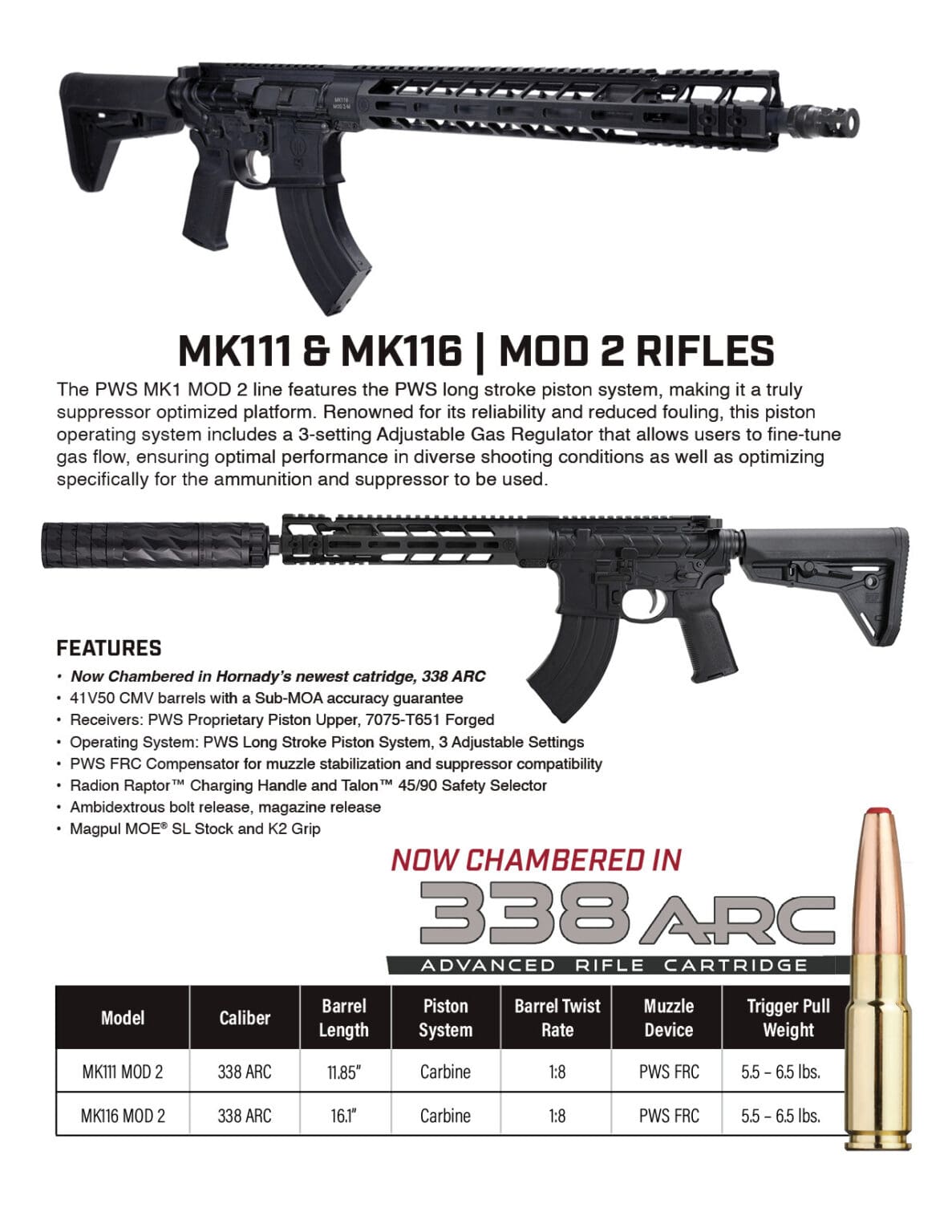 PWS Announces Support for the Hornady 338 ARC Rifle Cartridge | Soldier ...