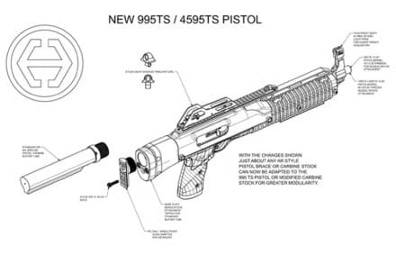 Hi-Point Firearms Introduces the 995P, 1095P and 4595P Pistols