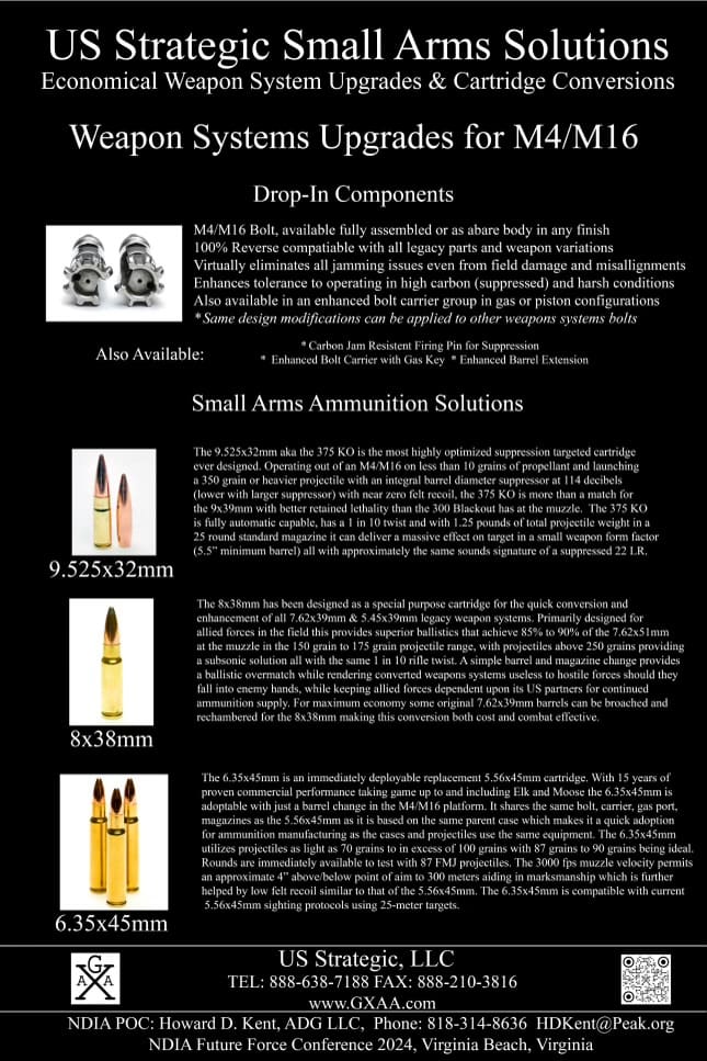 2024 NDIA Future Forces Conference Poster #2 – Weapon Systems Upgrades for M4/M16