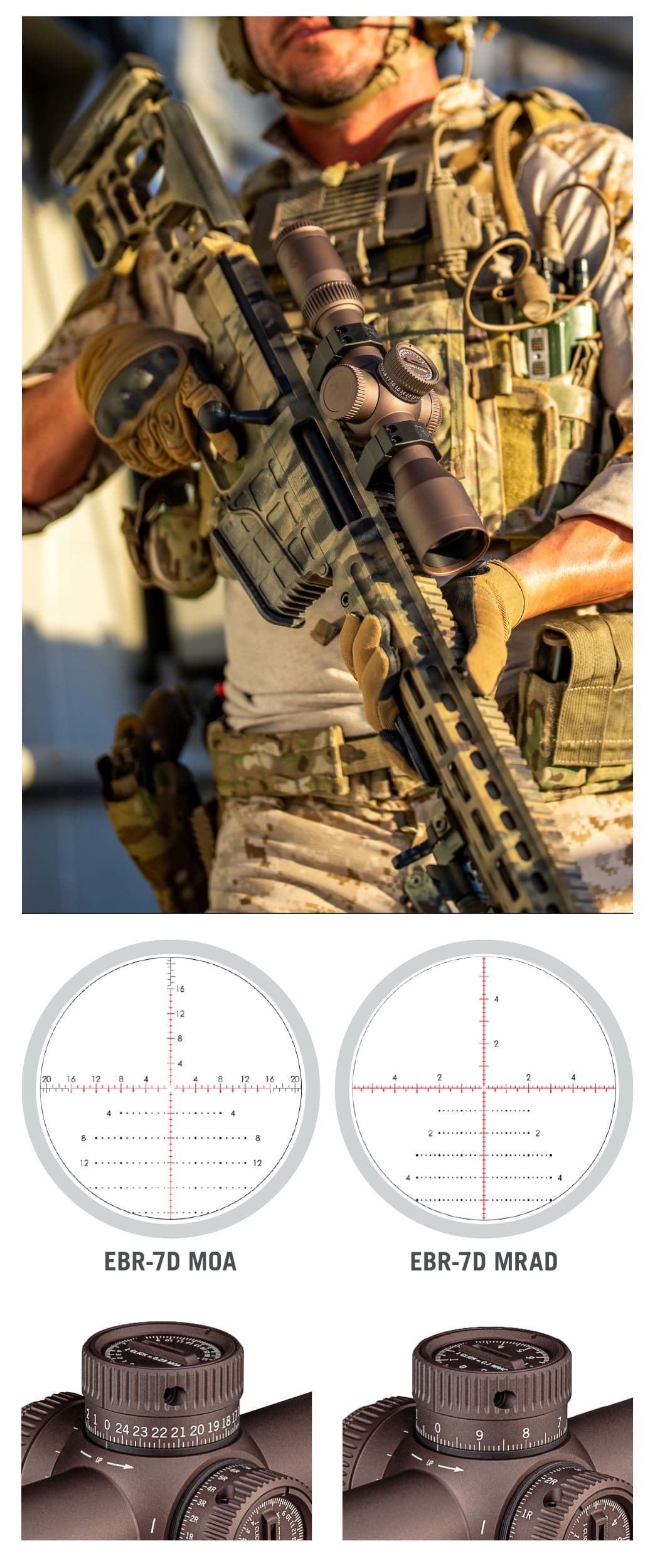 The RAZOR HD GEN III 4-24×44 First Focal Plane Riflescope:  Everything Is In Range