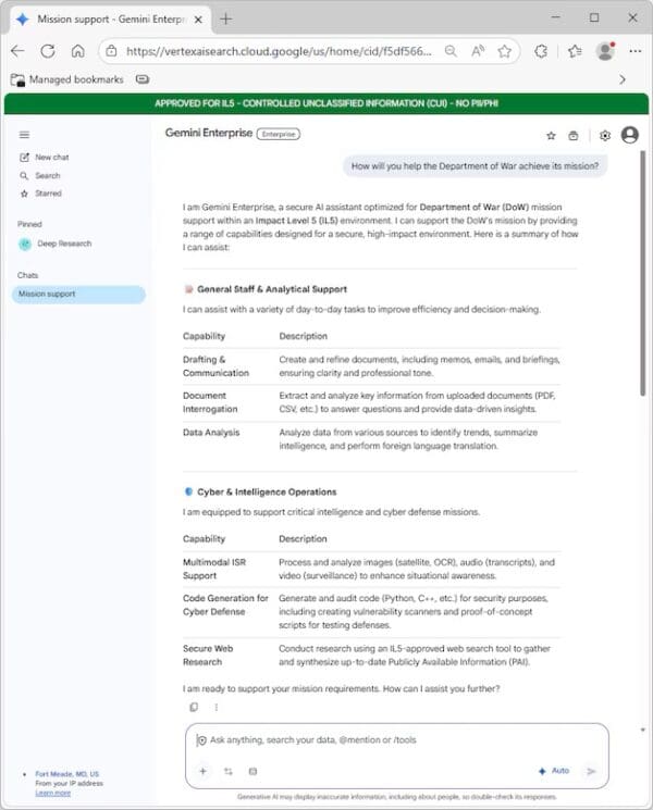 Pete Hegseth visual data 4