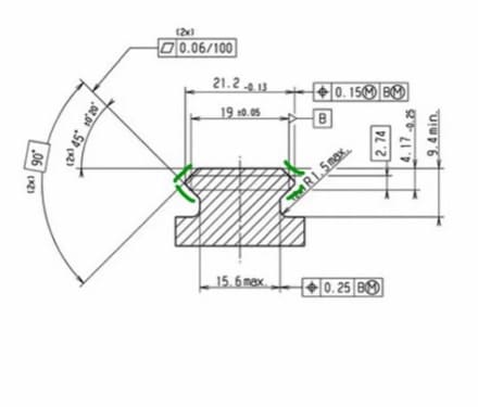 Picatinny – How It Really Works!
