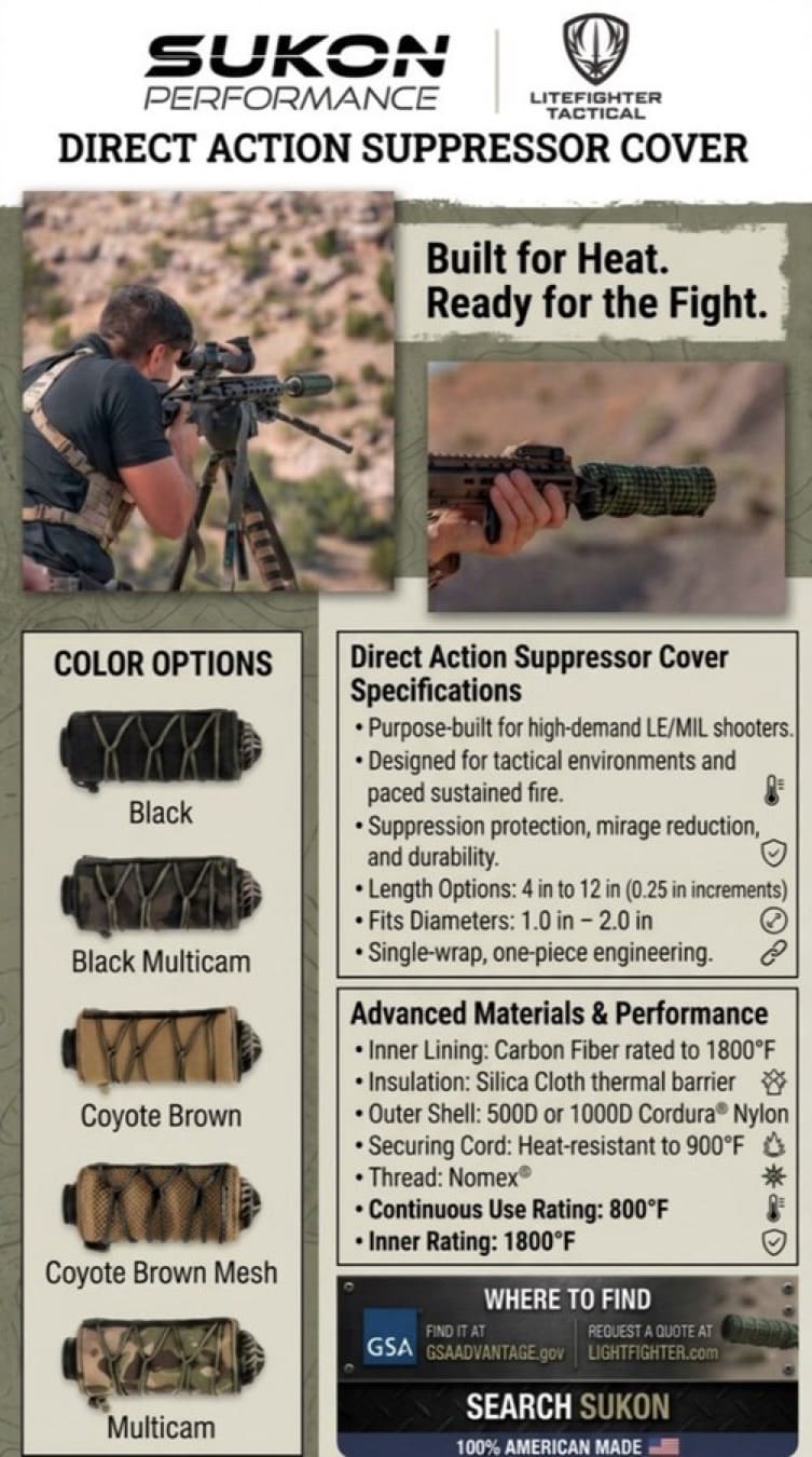 SUKON Suppressor Direct Action Covers from LiteFighter Tactical SUKON Suppressor Direct Action Covers from LiteFighter Tactical