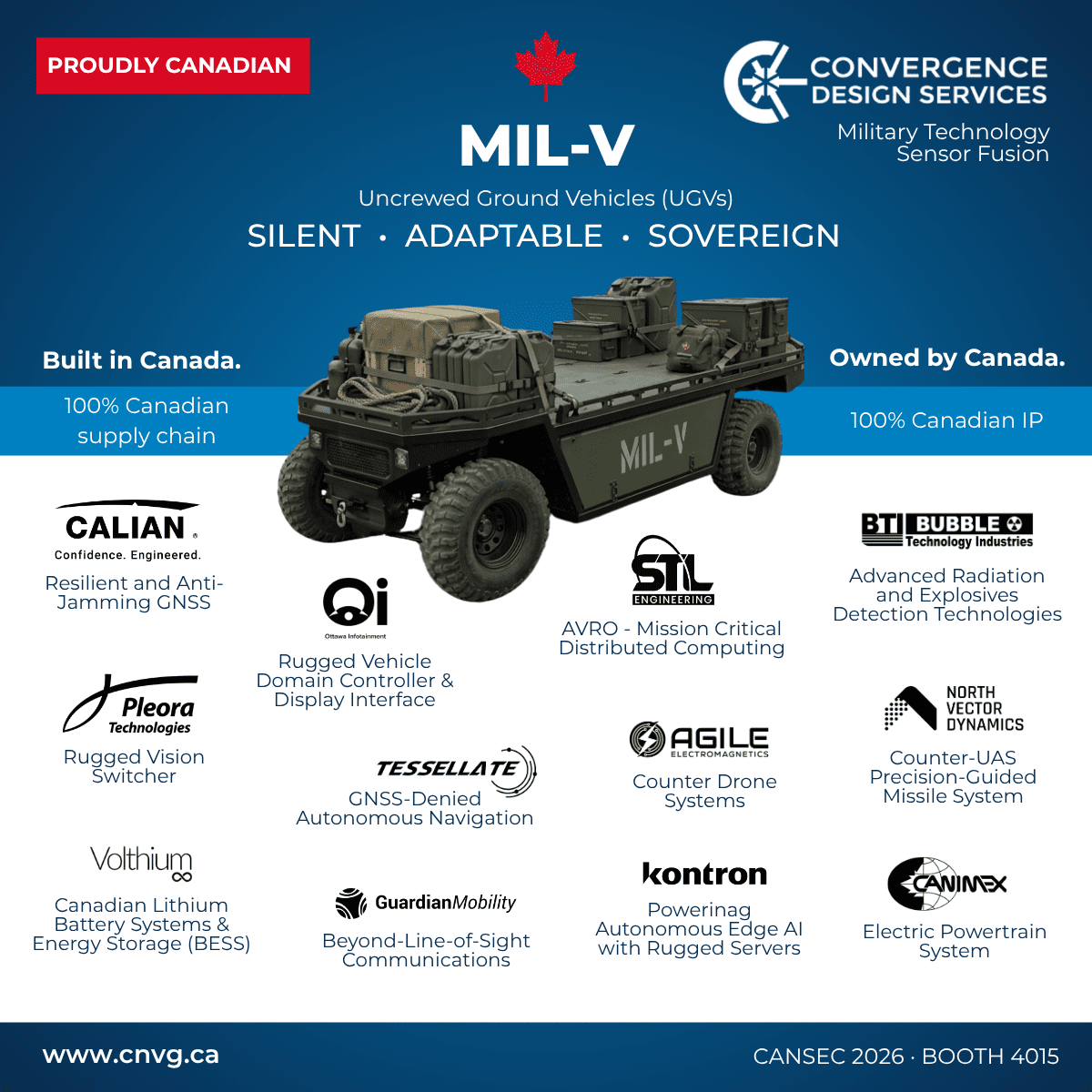 Thirteen Canadian Companies. One Sovereign Platform. Thirteen Canadian Companies. One Sovereign Platform.