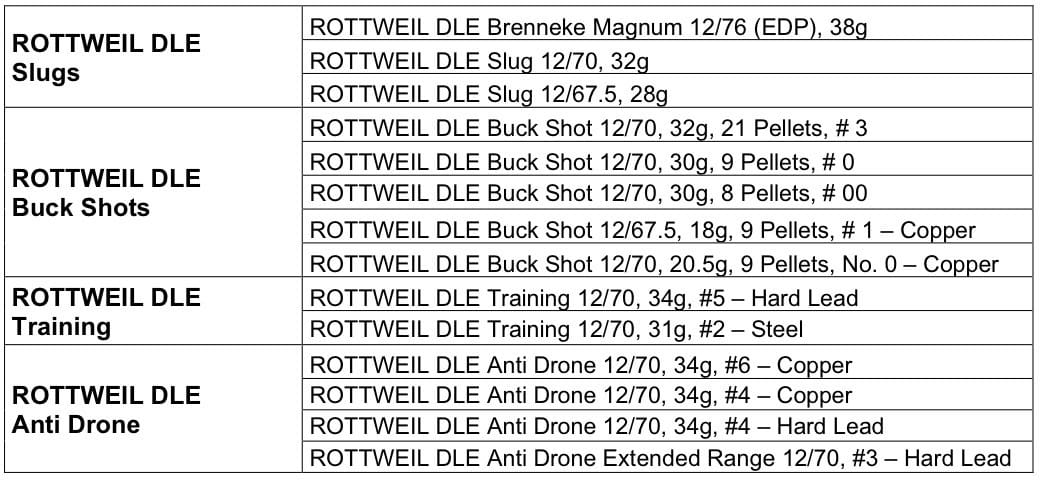 ROTTWEIL Extends Its International Defence & Law Enforcement Portfolio Significantly ROTTWEIL Extends Its International Defence & Law Enforcement Portfolio Significantly